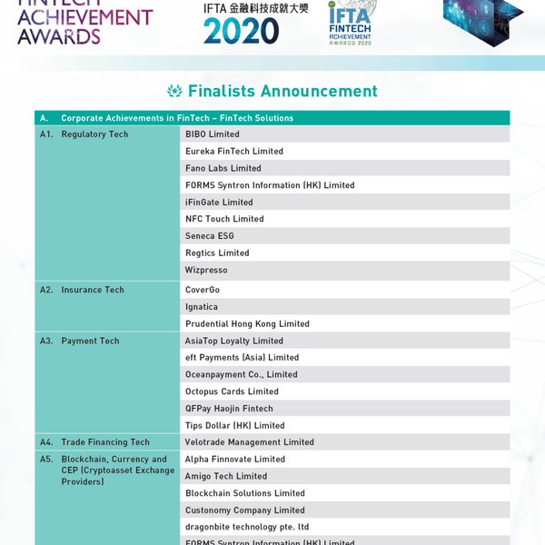 IFTA FinTech Achievement Awards 2020 Finalists Announcement