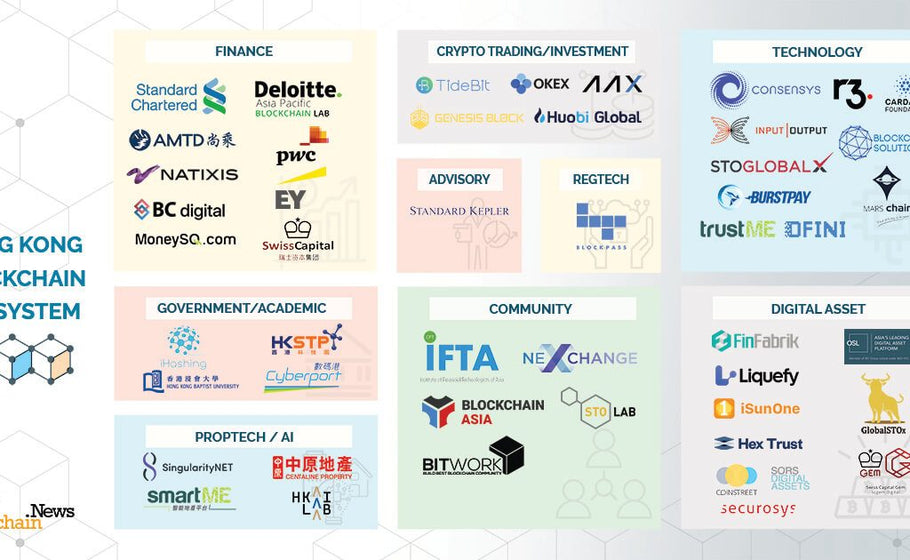 IFTA in Hong Kong Blockchain Ecosystem