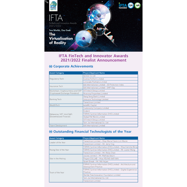 IFTA FinTech & Innovation Awards 2021/2022 Finalists Announcement